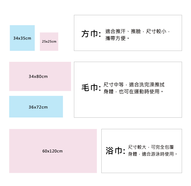 日本丸真 今治雙色禮盒兩件組-橘紅+黃(毛巾+浴巾)