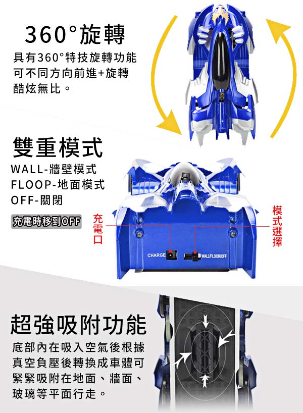 《凡太奇》特技搖控爬牆車 139-6 - 快速到貨