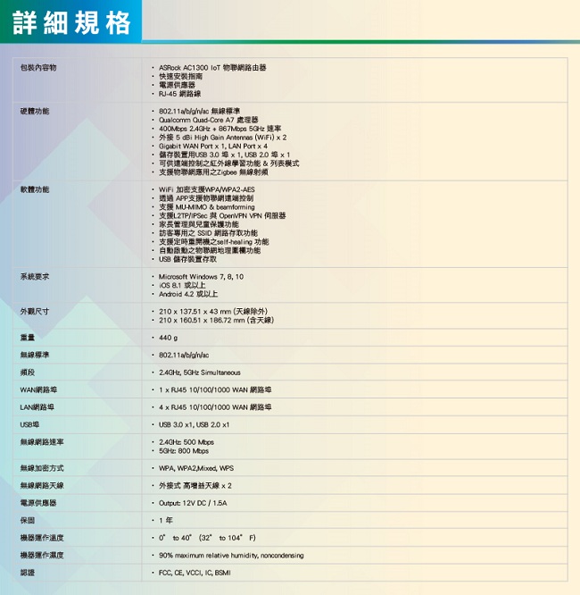 ASRock X10 AC1300 物聯網二合一雙頻路由器