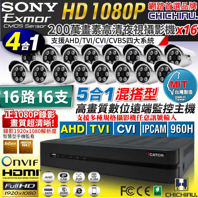 奇巧AHD正1080P 16路iCATCH監控組含SONY 200萬攝影機x16