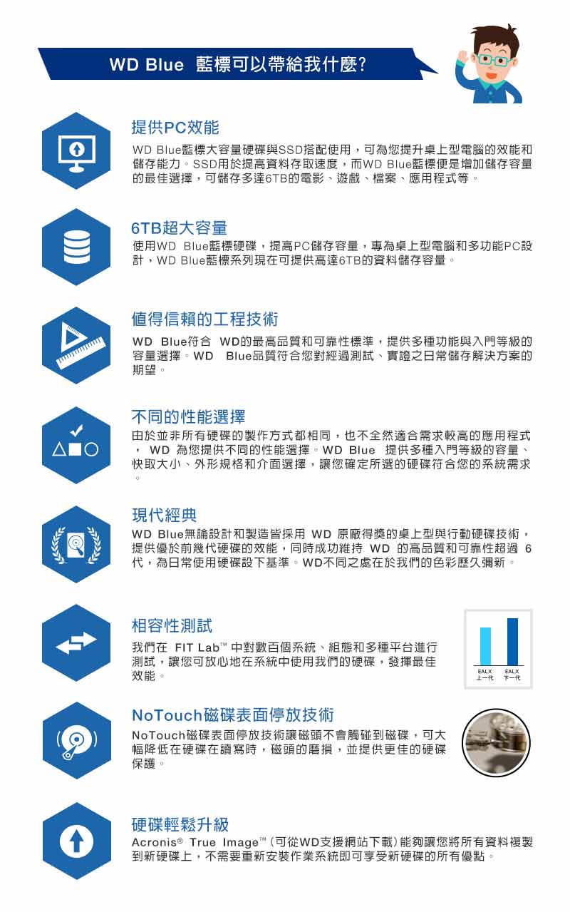 WD 藍標 3TB 3.5吋硬碟WD30EZRZ