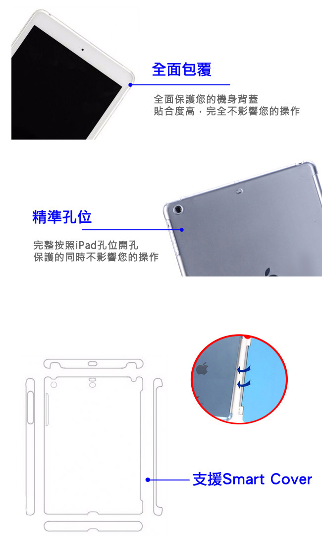 APPLE iPad Mini3 水晶保護硬殼(支援Smart Cover/附保護貼)