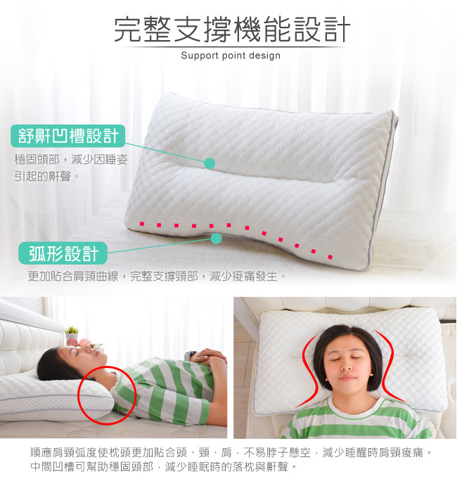 LooCa 調節式智能乳膠獨立筒枕 1入