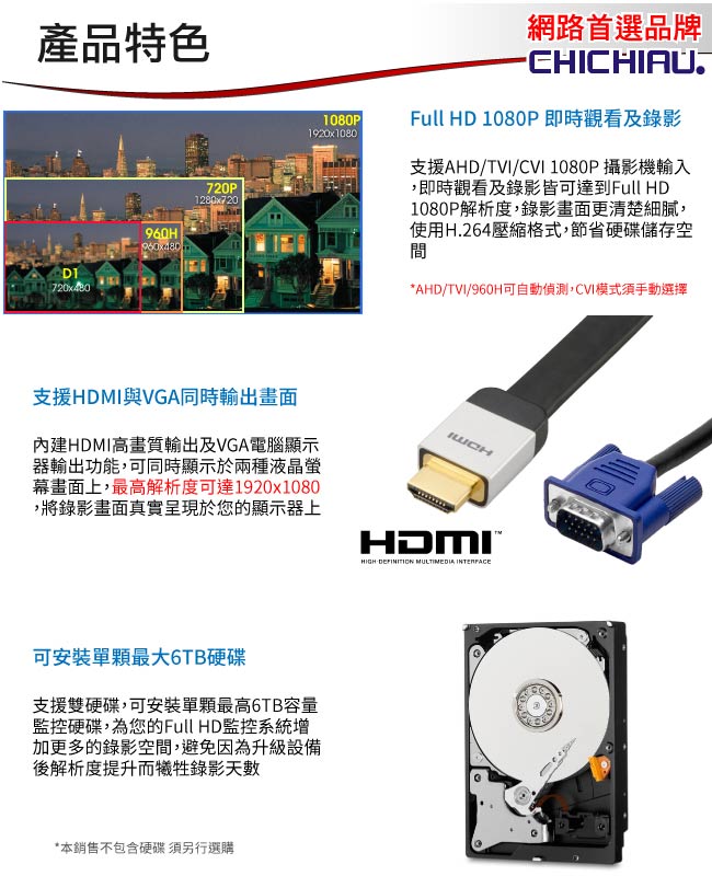 奇巧 16路AHD 1080P台製iCATCH數位高清遠端監控錄影主機-DVR