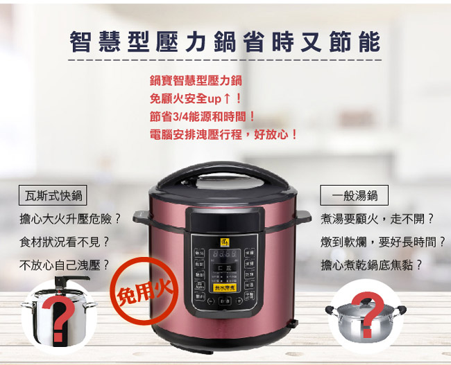 鍋寶 智慧型壓力鍋-6.0L CW-6102
