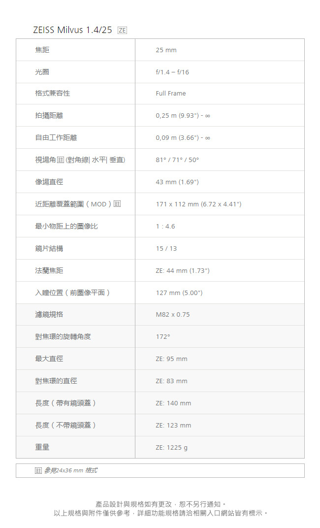 蔡司 Zeiss Milvus 1.4/25 ZE (公司貨) For Canon