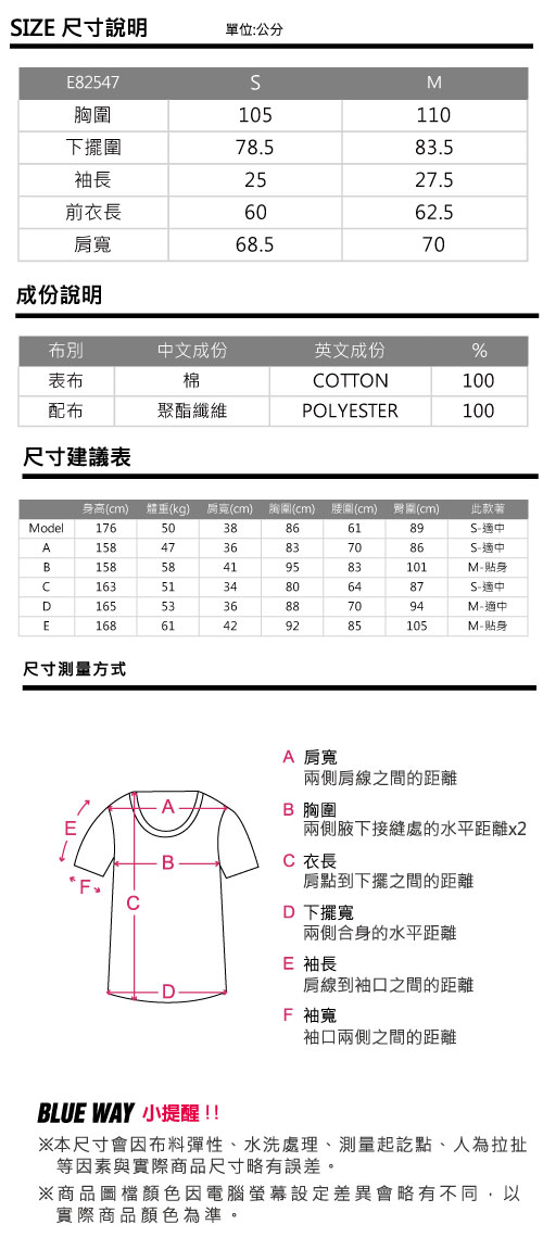 ETBOITE 箱子 BLUE WAY 浪漫花瓣蕾絲肩鏤空精繡短TEE-白