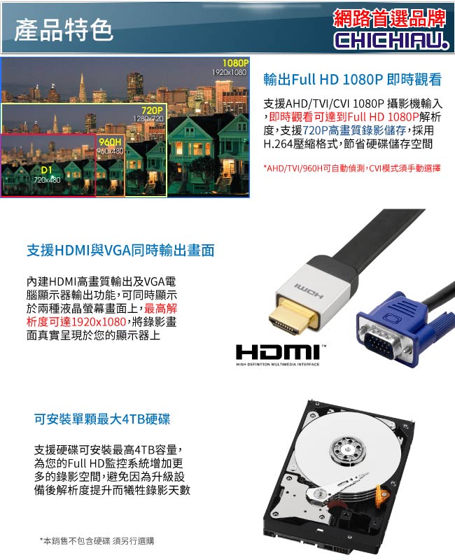 奇巧 16路2聲 五合一 AHD TVI CVI 支援1080P雙硬碟款數位監控錄影主機