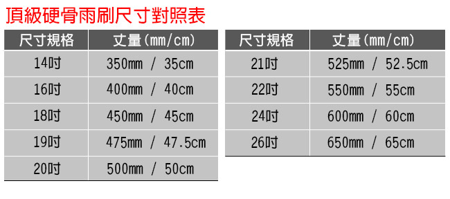 CARBUFF 車痴頂級硬骨雨刷24吋