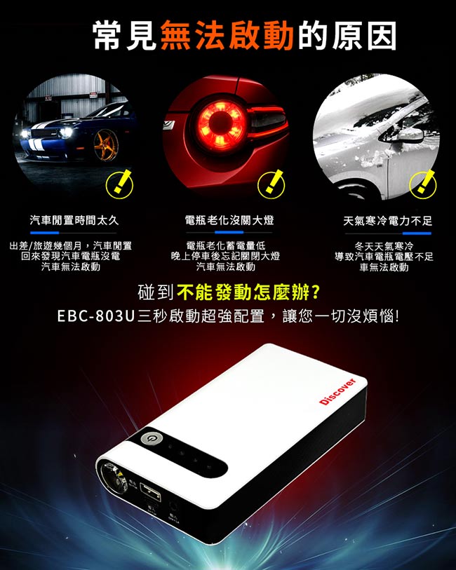 飛樂 Discover 進階版 救車行動電源( EBC-803U +液晶電瓶夾)