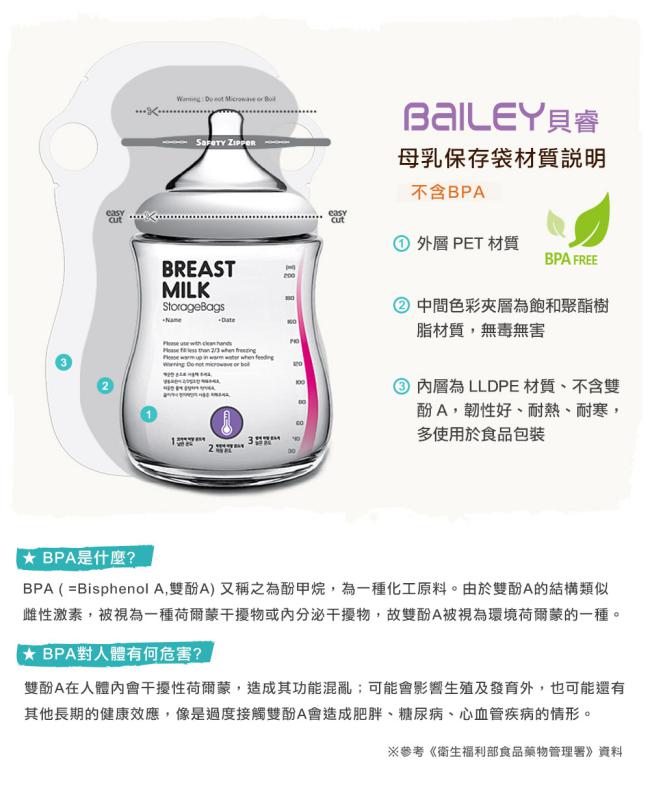 韓國BAILEY貝睿 母乳儲存袋(指孔型) 200ml 60入