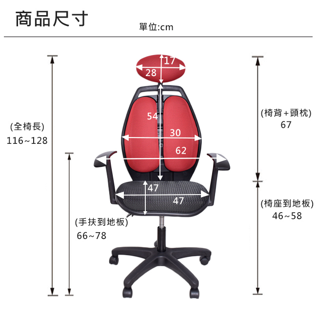 凱堡 雙背腰頭靠調整透氣辦公椅/電腦椅(四色)