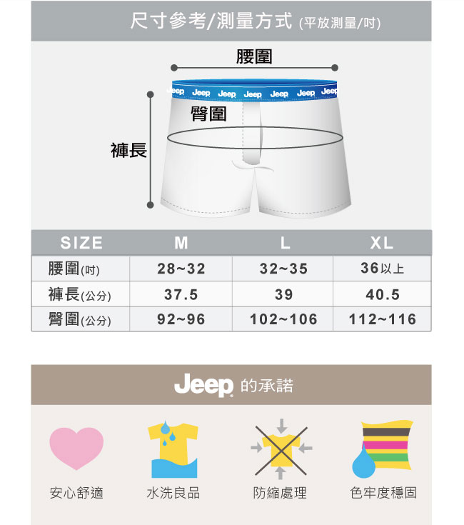 JEEP 五片式剪裁 純棉平口褲 (藍綠格紋)