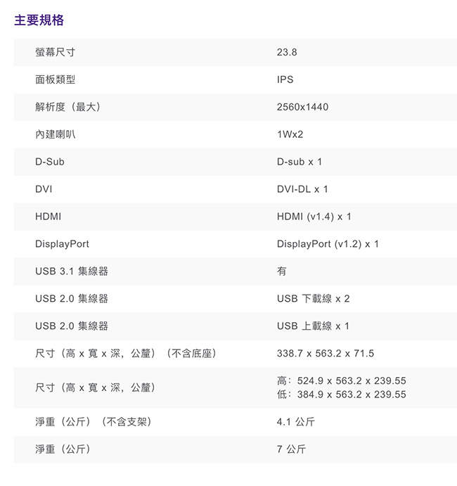 BenQ BL2420PT 24型 IPS 廣視角電腦螢幕