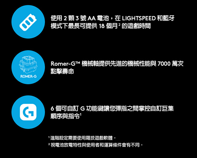 [特惠組]羅技 G603無線遊戲滑鼠 送 G613無線機械式遊戲鍵盤