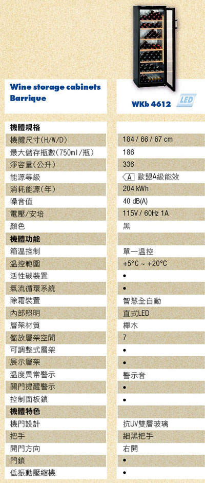 德國LIEBHERR利勃單溫酒櫃WKb4612