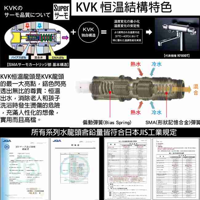 KVK KM800TJ1沐浴溫控淋浴柱