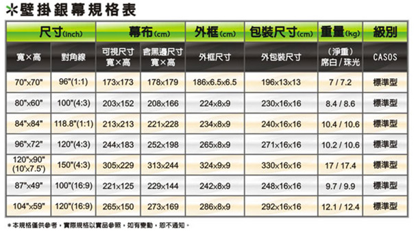 VersaView 150吋手拉壁掛式銀幕 (120x90)(4:3)