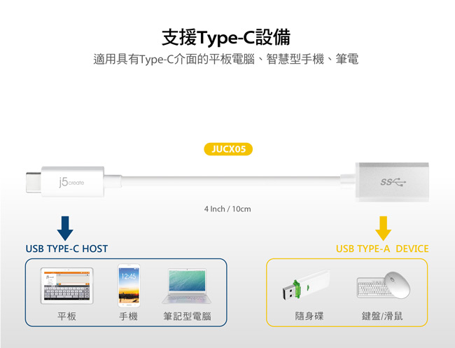 j5create USB 3.1 Type-C 轉 Type-A 轉接線-JUCX05