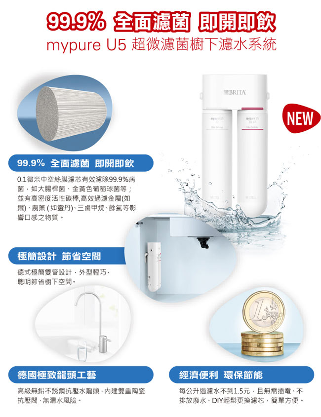 德國BRITA mypure U5 超微濾菌櫥下濾水系統