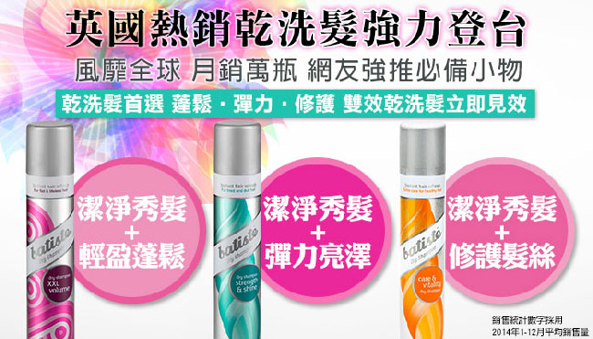 Batiste秀髮乾洗噴劑-彈力亮澤200ml