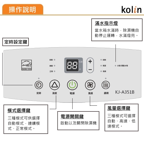 Kolin歌林 智慧節能 33公升除濕機 -灰色 (KJ-A351B)