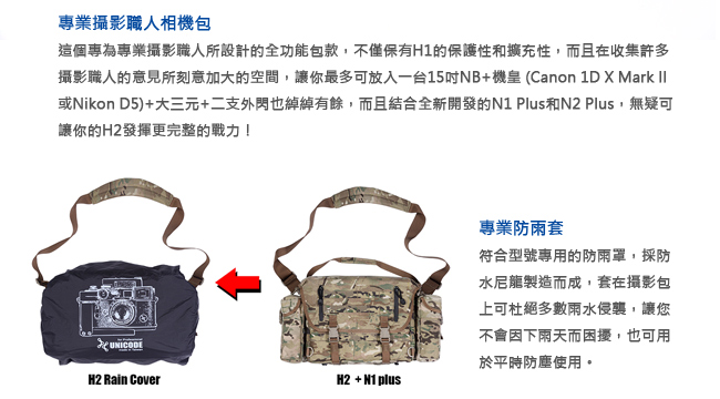 UNICODE H2 Camera Bag 軍事攝影包 基本款-多地型迷彩