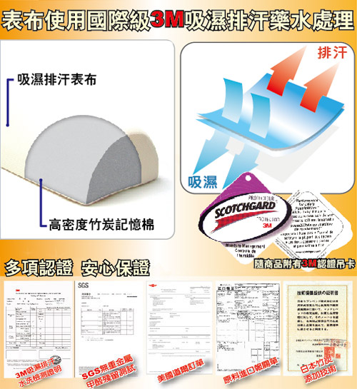 LooCa 吸濕排汗釋壓萬用靠枕(米白)