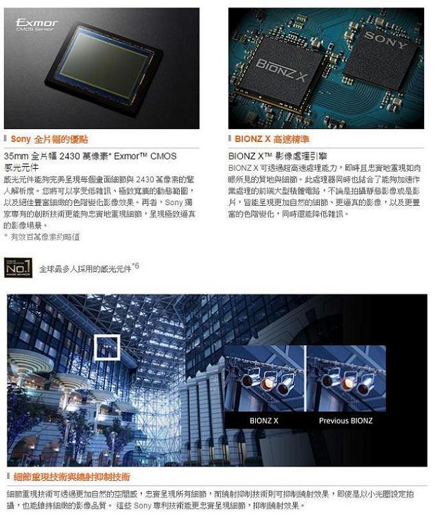 SONY ILCE- A7R II (R2) 單機身(中文平輸)