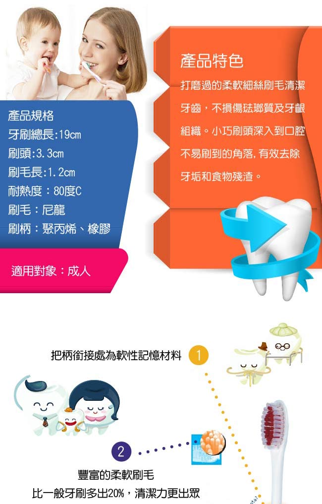 西班牙Foramen 彈力牙刷(軟毛2入)