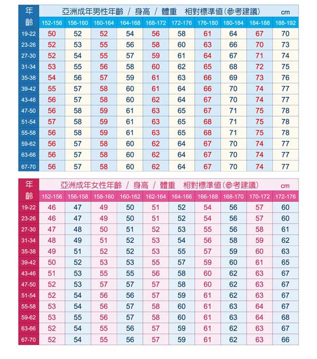 日象金彩繽紛電子式體重計 ZOW-8170-20