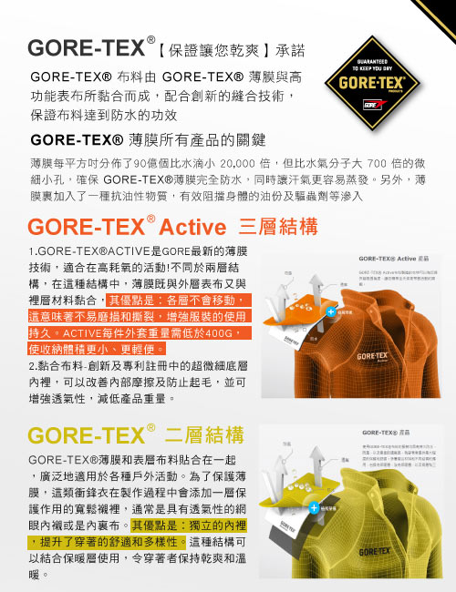 【hilltop山頂鳥】女款GORE-TEX 2L防水防風透氣外套H22FS3-橘