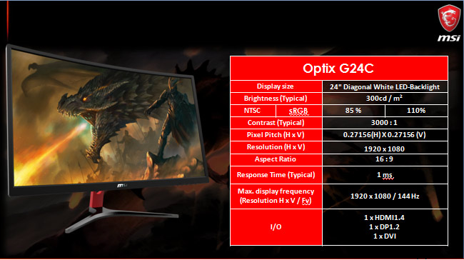 MSI微星 Optix G24C 24型 曲面電競電腦螢幕