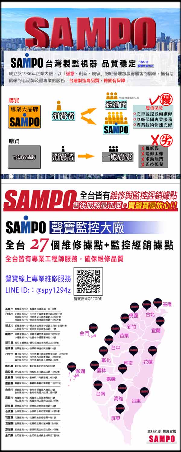 【KINGNET】聲寶SAMPO-高速球 SONY晶片 1080P影像 18倍光學變焦