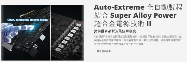 華碩 ASUS DUAL GeForce® GTX 1060 O3G GAMING 顯示卡