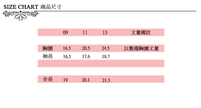 ICHE 衣哲 蕾絲雕花鏤空外套