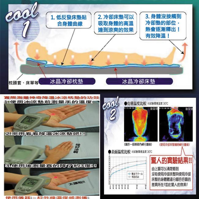 日本三貴SANKi 低反發散熱加強冰涼床墊組-2床墊