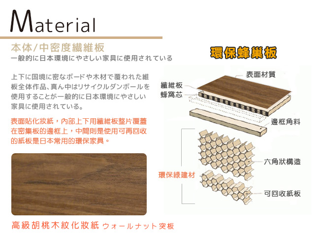 【Sato】TWICE琥珀時光雙抽開放電視櫃‧幅150cm