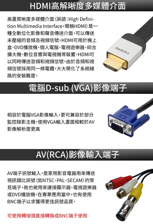 奇巧 7吋LED液晶螢幕顯示器(AV、VGA、HDMI)