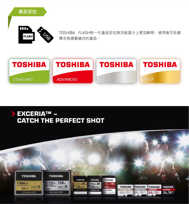 TOSHIBA Micro-SDXC R100MB (U1) 64GB 記憶卡(附轉卡)