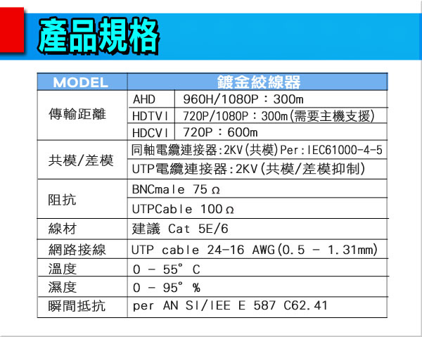 【KINGNET】按壓式 - 高清絞線傳輸器 2組4入 支援多種訊號AHD 類比 網路拉線