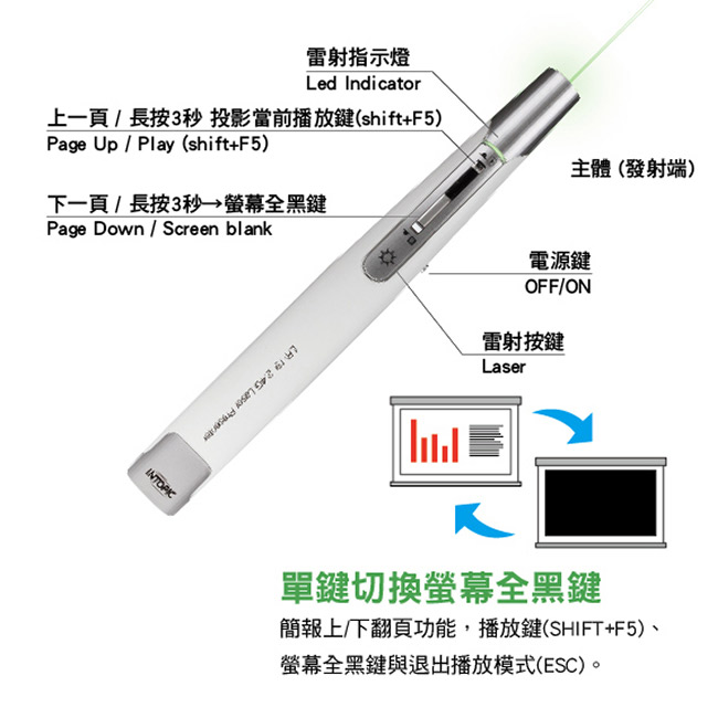 INTOPIC-無線2.4GHz雷射簡報筆 綠光 MS-LR19G-W