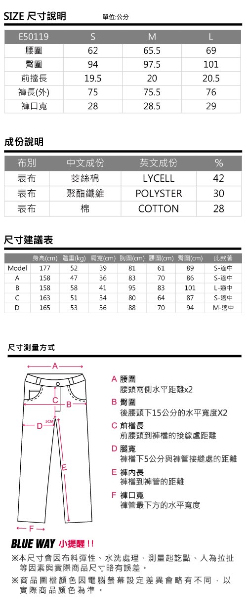 ETBOITE 箱子 BLUE WAY 時髦立體丹寧七分寬褲-原生藍