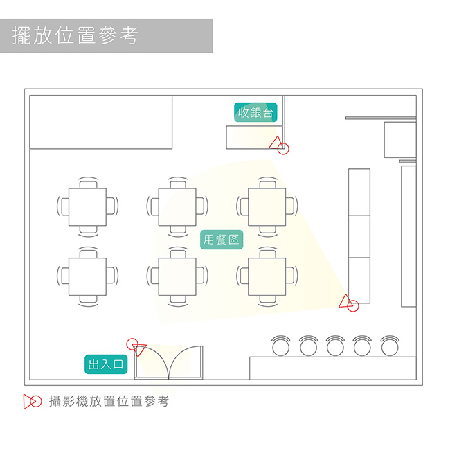 精省頭家輕鬆選- Beseye Pro 3入組 + 雲端儲存30天 1台