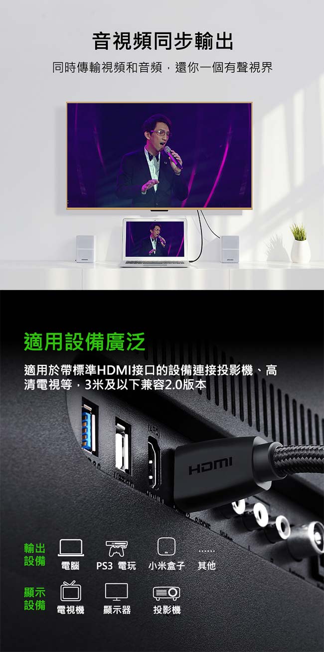 綠聯 HDMI 2.0傳輸線 BRAID版 3M