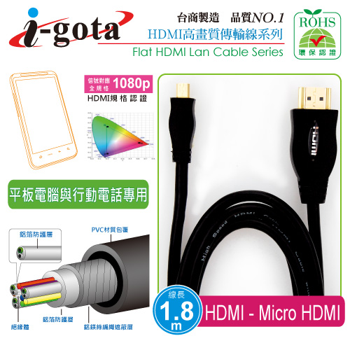 i-gota 1.8M 高畫質 1.4版影音傳輸線 HDMI - Micro HDMI