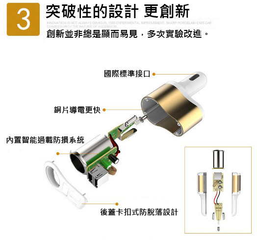 Sense神速 雙USB數據顯示金屬車用充電器(5V /3.1A)-金