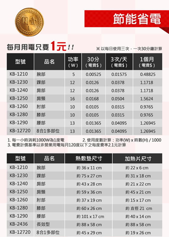 美國+venture醫療用熱敷墊-插電型-肩頸KB-1250