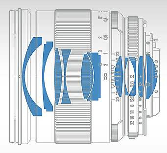 蔡司 Distagon T* 2/25 ZE (公司貨) For Canon