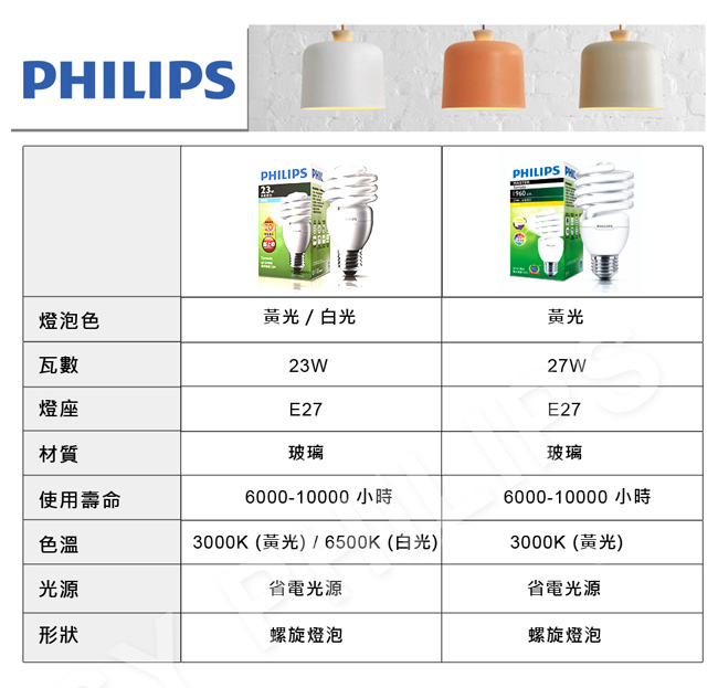 飛利浦 PHILIPS 螺旋省電燈泡-23W白光6入組 Tornado T2 120V